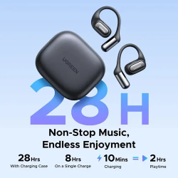 Ugreen Fitbuds Audífonos Open Ear Con Anc Ipx5 Bluetooth 6.0 - UGREEN ECUADOR
