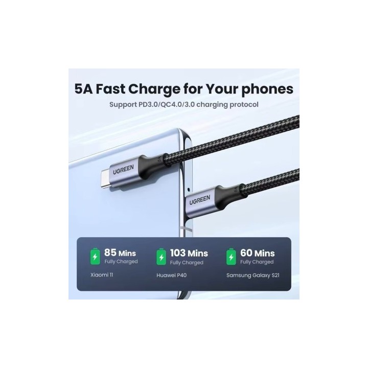 UGREEN Cable USB tipo C carga rápida, cargador de 100W Apple iPhone15, Samsung, Xiaomi, Notebook, Android 5A
