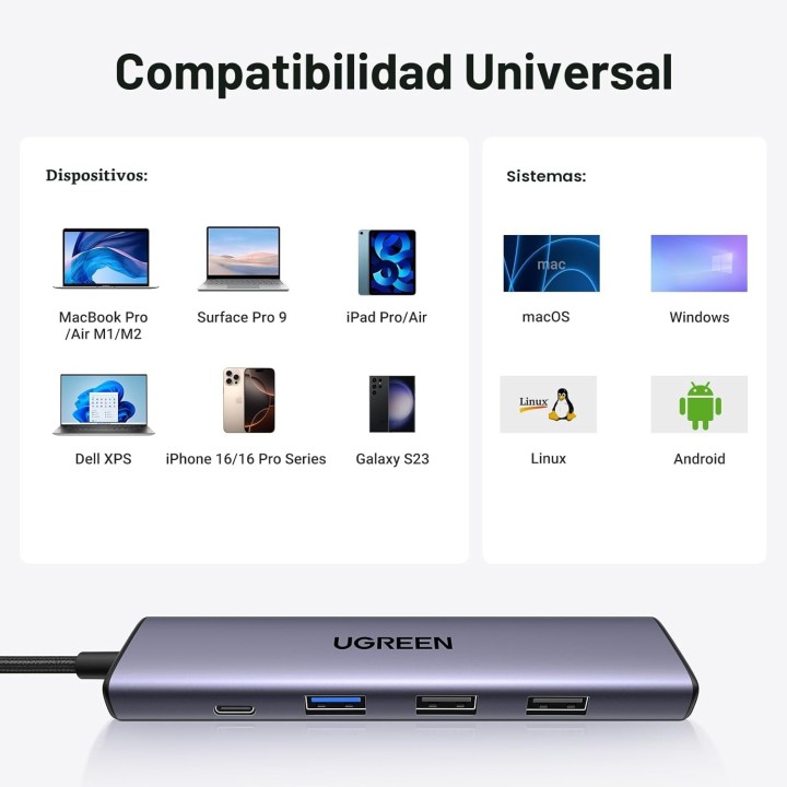 UGREEN Adaptador multipuerto USB C 5 en 1 Revodok 105 4K HDMI, para MacBook Pro/Air, iPad Pro, iMac, iPhone 16 Pro/Pro Max, XPS