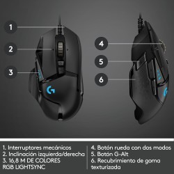 Logitech Ecuador - Mouse Logitech G502 Hero 25000 DPI Negro