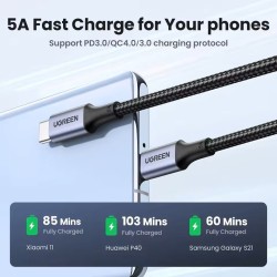 UGREEN-Cable USB tipo C de carga rápida, cargador de 100W para Apple iPhone15, Samsung, Xiaomi, Notebook, Android 5A